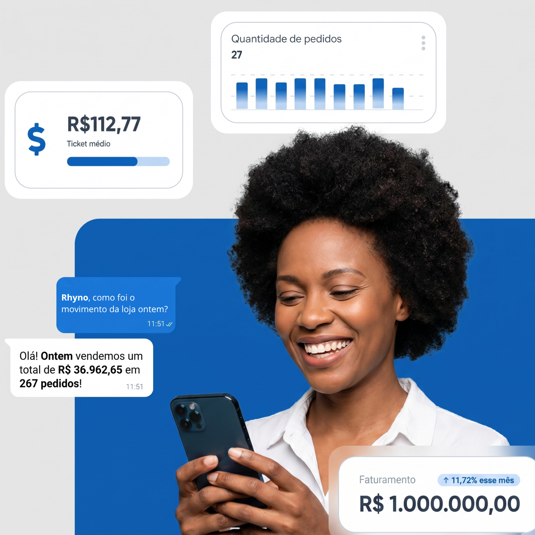 Vendedor aut&ocirc;nomo por IA que atende clientes, sugere produtos, monta o carrinho e fecha pedidos no chat da sua loja
